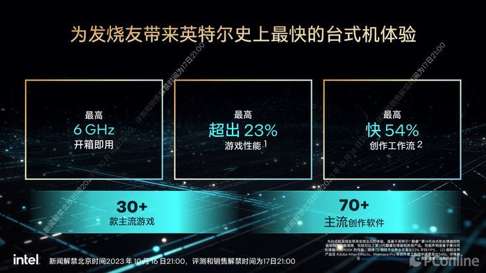 重磅！Core i5-14600K CPU-Z截图已泄露，单核、多核跑分曝光-腾讯新闻