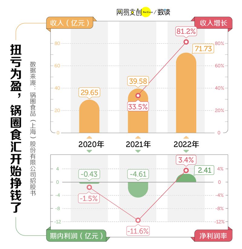 火锅加盟店排行_重庆火锅排名前十强|火锅_新浪新闻