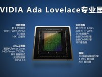 戴尔Precision工作站 解决用户的“快”需求和“慢”焦虑