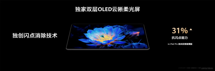 ˫OLEDƽ ΪMatePad Pro 12.2Ӣ緢