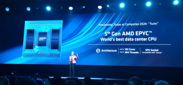 挑战英伟达，AMD官宣年更芯片！新款MI325X重磅发布